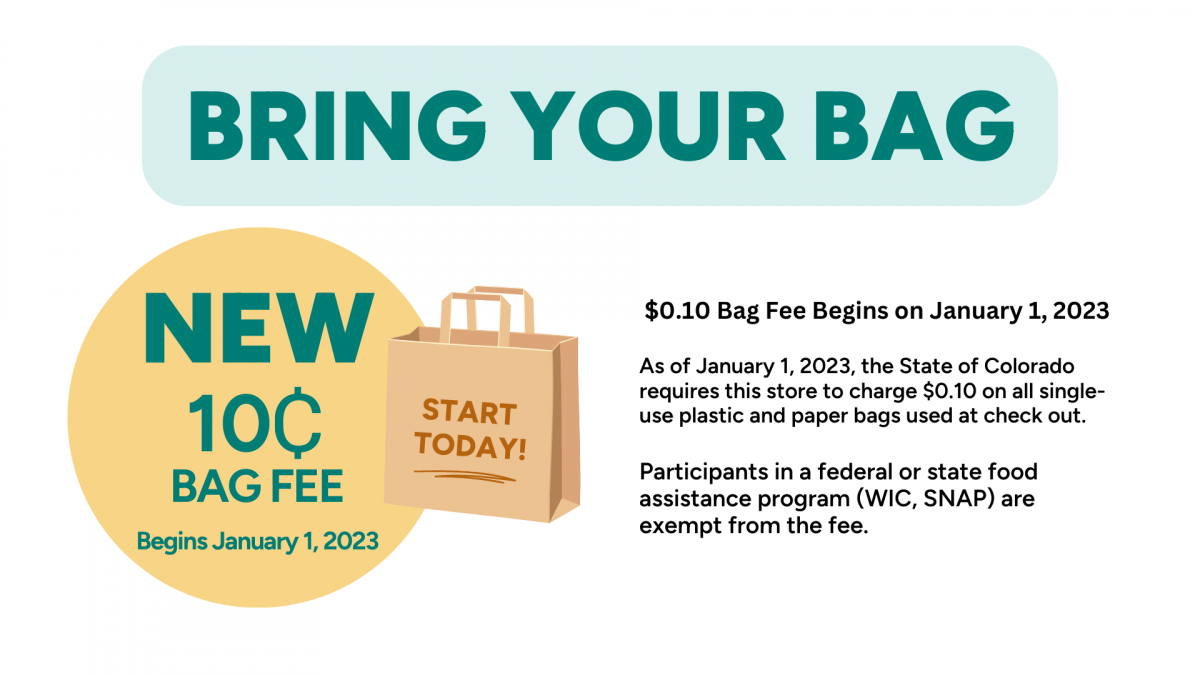 Single Use Bag Fee Starting January 1, 2023 in Fruita, Colorado